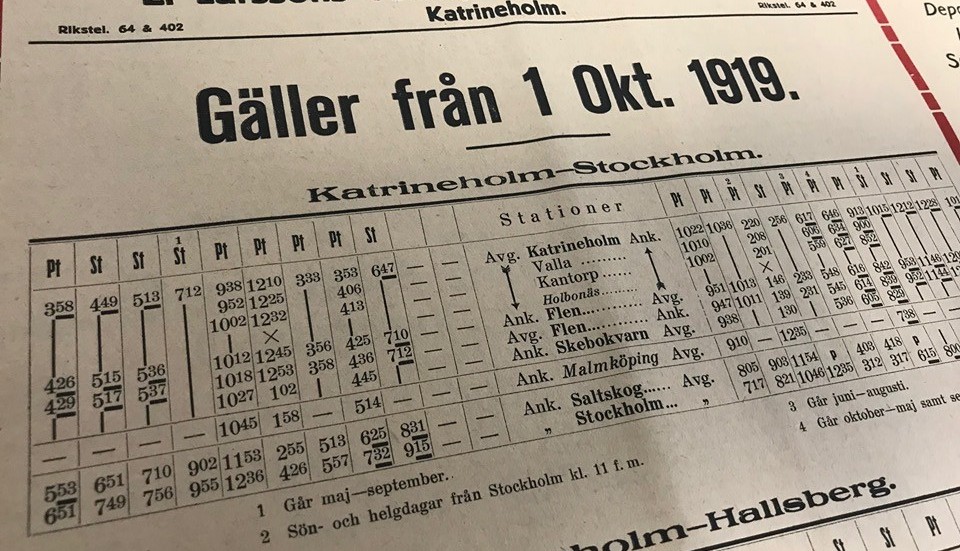 Kuriren för 100 år sedan: Tågtidtabell Katrineholm-Stockholm.