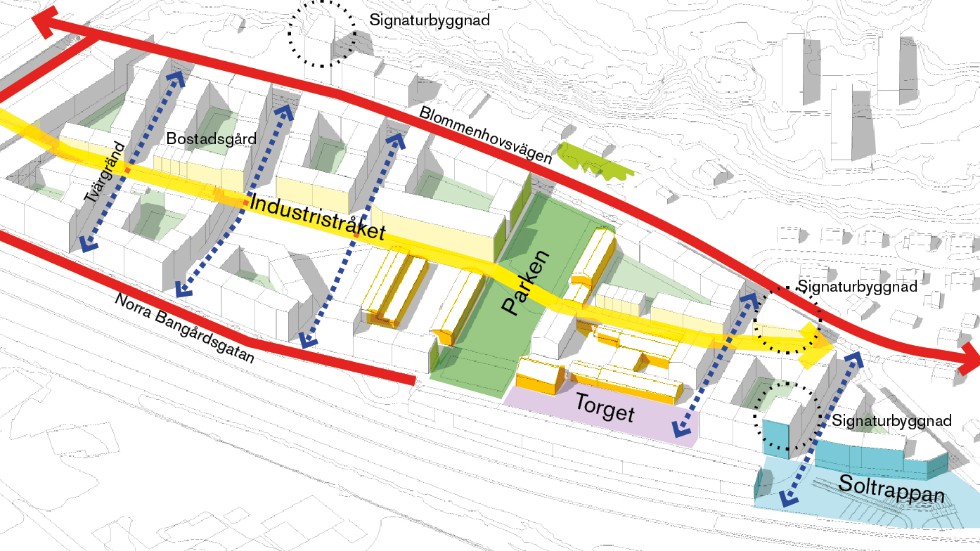 Ritning över Nöthagen. Tre signaturbyggnader har bland annat ritats in, tanken är att de ska vara lite mer framträdande i området.