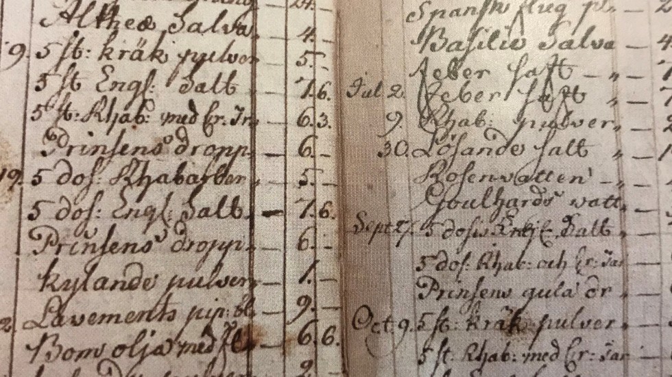 Apoteksbok från 1795 där Ulric Celsing på Biby förde in de medikamenter som inköpts från apoteket Kronan i Eskilstuna.