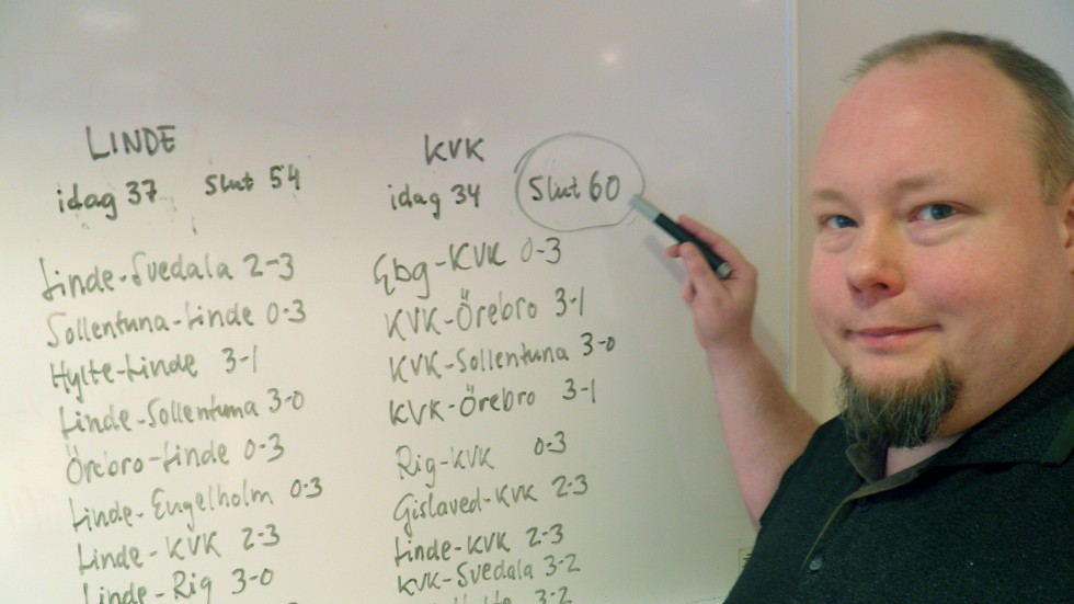 Joel Hellman var KVK:s team manager. Bilden togs 2015 när Joel medverkade i Katrineholms-Kuriren inför slutspelet och tippade om vilket lag som skulle ta hem SM-guldet.