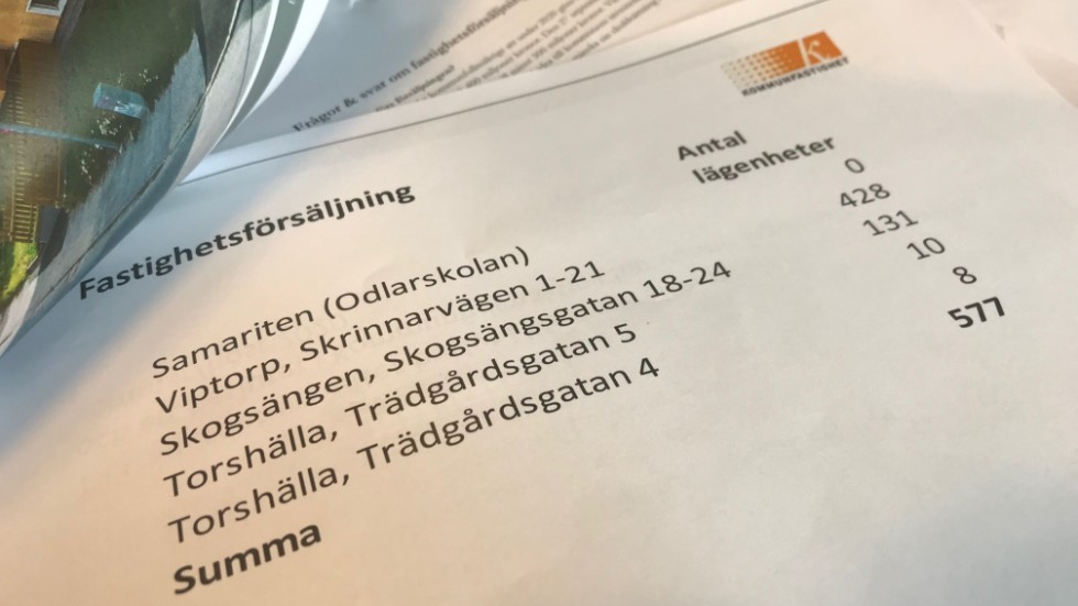 577 kommunägda lägenheter i Eskilstuna och Torshälla blir privatägda nästa år.