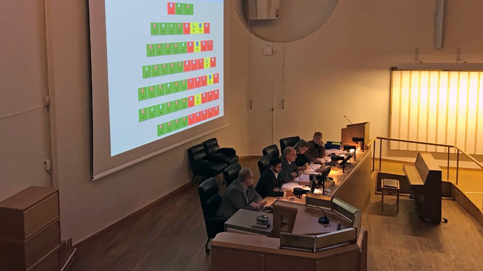 Där var det klart. Efter votering på tisdagens kommunfullmäktige i Nyköping antogs den styrande koalitionens budgetförslag inför 2020.