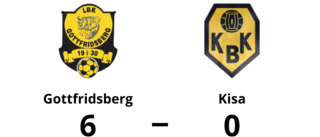 Tre klara poäng för Gottfridsberg mot Kisa
