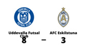 14 raka förluster för AFC Eskilstuna