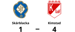 Kimstad segrade mot Skärblacka på bortaplan
