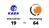 Övertygande seger för Norrköping borta mot Kirkevoll No