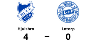 Förlust för Lotorp mot Hjulsbro med 0-4