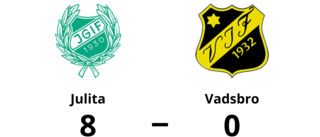 Julita utklassade Vadsbro - vann med 8-0