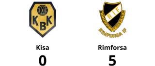 Klar seger för Rimforsa - vann med 5-0 mot Kisa