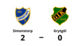 Förlust för Grytgöl mot Simonstorp med 0-2