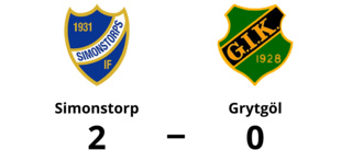 Förlust för Grytgöl mot Simonstorp med 0-2