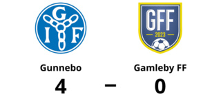 Gunnebo segrare hemma mot Gamleby FF