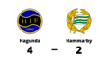Hagunda vann första matchen mot Hammarby