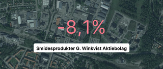 Röda tal för första gången för Smidesprodukter G. Winkvist AB