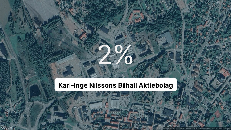 Illustrationen visar rörelsemarginalen för Karl-Inge Nilssons Bilhall för det senaste året. Bakgrunden är en satellitbild över företagets adress.