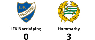 Hammarby för tuffa för IFK Norrköping - förlust med 0-3