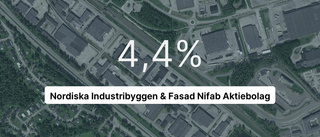Förbättrat resultat för Nordiska Industribyggen & Fasad Nifab