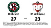 RP Linköping föll mot Örebro SK på bortaplan