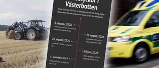 Lista: Alla dödsolyckorna i Västerbotten • 2008-2020 