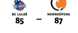 Seger med två poäng för Norrköping mot BC Luleå