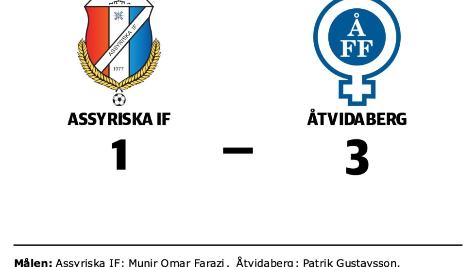 Assyriska IF Norrköping förlorade mot Åtvidabergs FF