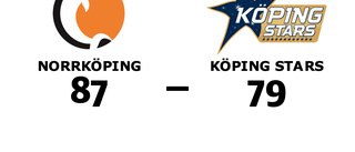 Norrköping vann mot Köping Stars på hemmaplan