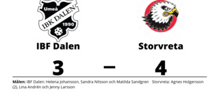 Tuff match slutade med seger för Storvreta mot IBF Dalen