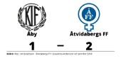 Åtvidabergs FF vann på bortaplan mot Åby