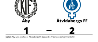 Åtvidabergs FF vann på bortaplan mot Åby