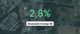Allumaskin Sverige AB redovisar resultat som pekar uppåt