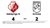 Tuff match slutade med seger för Enköpings IS mot Knivsta