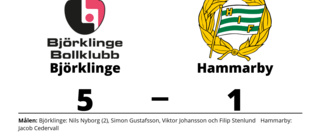 Björklinge segrare hemma mot Hammarby