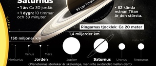 Saturnus ringar kan vara söndersliten måne