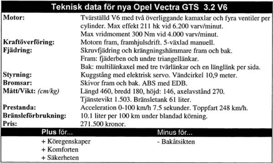 Teknisk data Opel Vectra GTS 3.2 V6