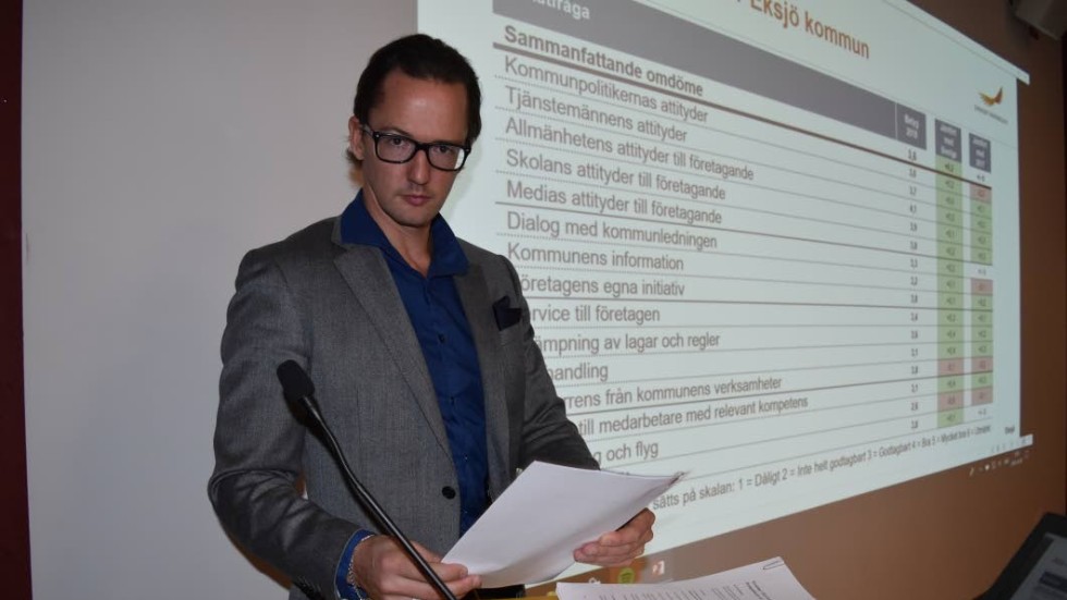 Dan Sylvebo, regionschef för Svenskt näringsliv uppmärksammade hur företagsklimatet kan förbättras.