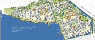 De vill bygga Luleås nästa stora bostadsområde