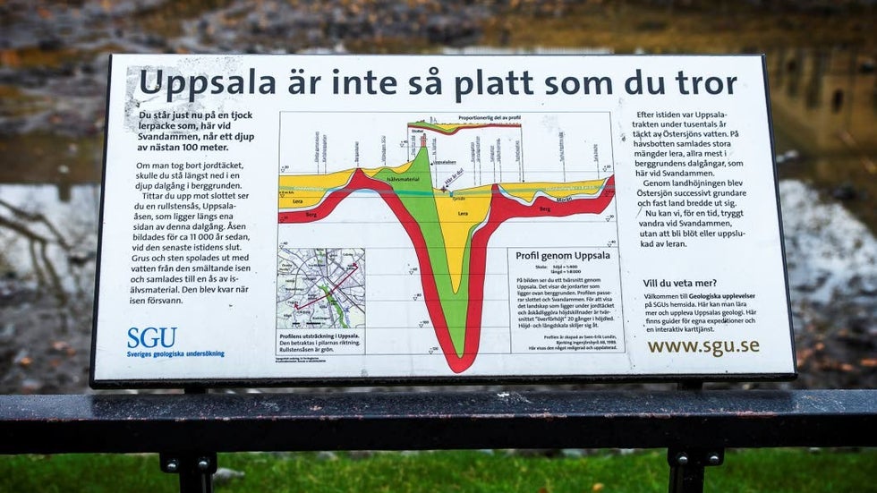 Uppsalas lunga och vattenhål