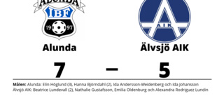 Ryck i sista perioden avgjorde för Alunda hemma mot Älvsjö AIK