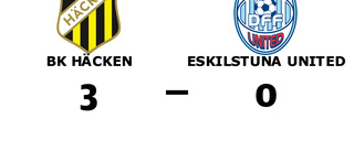 Eskilstuna United utslaget i Svenska Cupen Final dam efter förlust