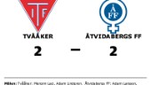 Åtvidabergs FF fixade kryss borta mot Tvååker