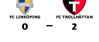 FC Linköping åker ur serien