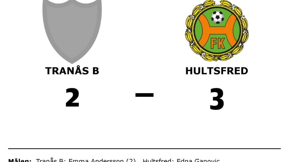 Tranås FF B förlorade mot Hultsfreds FK
