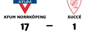 Ny seger för KFUM Norrköping