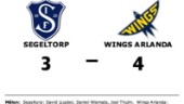 Wings Arlanda bröt tunga sviten mot Segeltorp