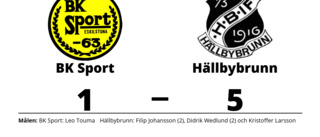 Fortsatt tungt för BK Sport - förlust mot Hällbybrunn