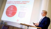 SD och M minskar välfärden