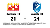 Uppsala HK spelade lika borta mot Borlänge HK