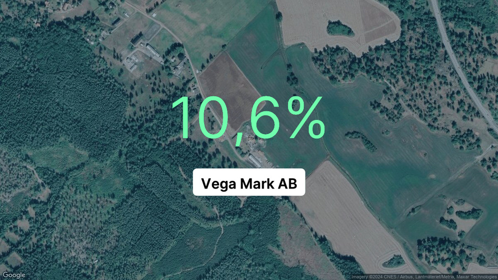 Illustrationen visar rörelsemarginalen för Vega Mark för det senaste året. Bakgrunden är en satellitbild över företagets adress.