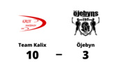 Tung förlust för Öjebyn i toppmatchen mot Team Kalix