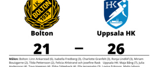 Uppsala HK vann mot Bolton